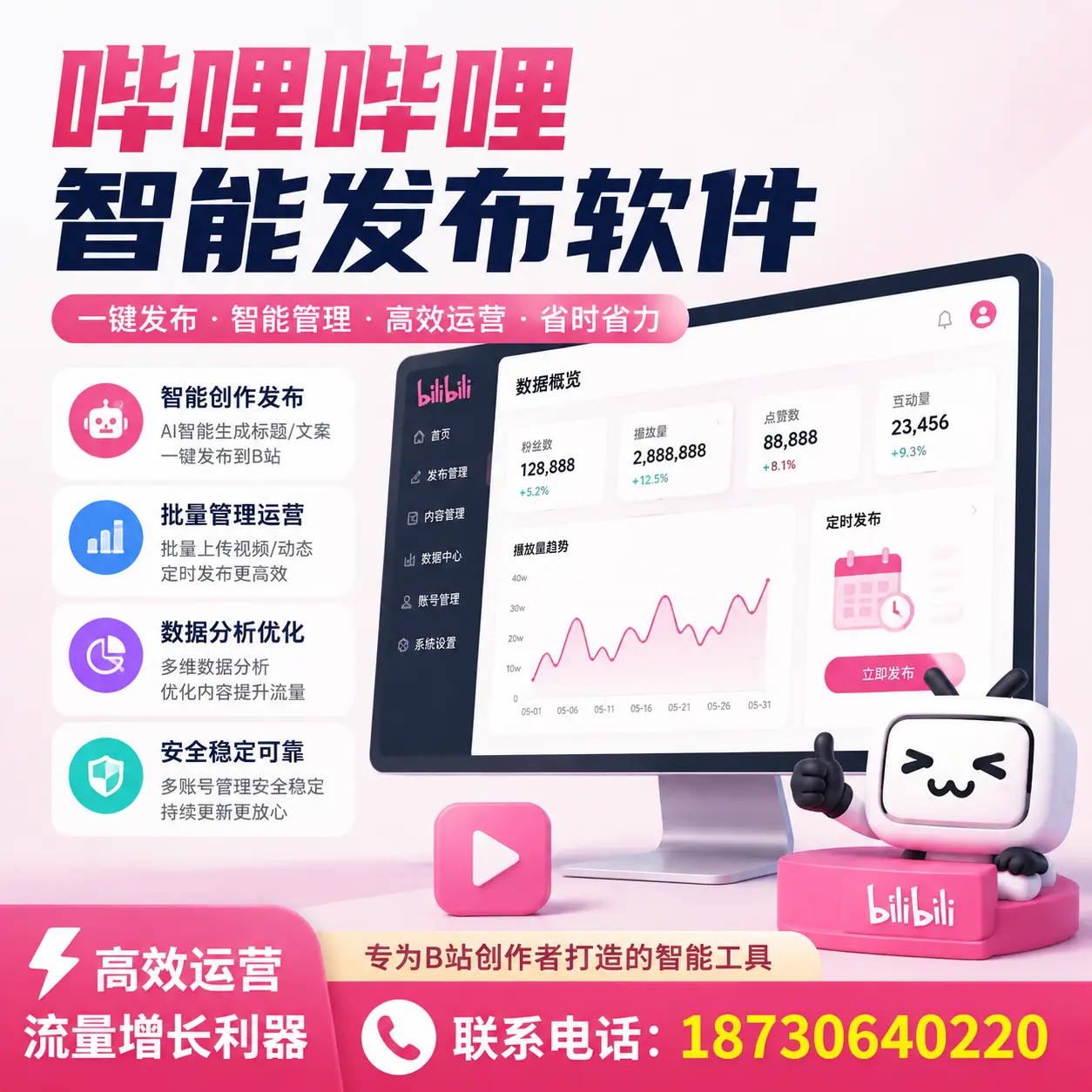 如何评估哔哩哔哩智能发布软件的ROI？阜阳 企业必读